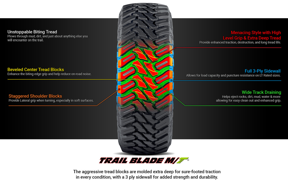ATTURO TIRES COLLECTION